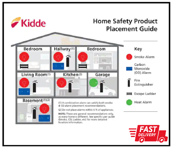 Kidde Smoke Detector Dust and Paint Covers