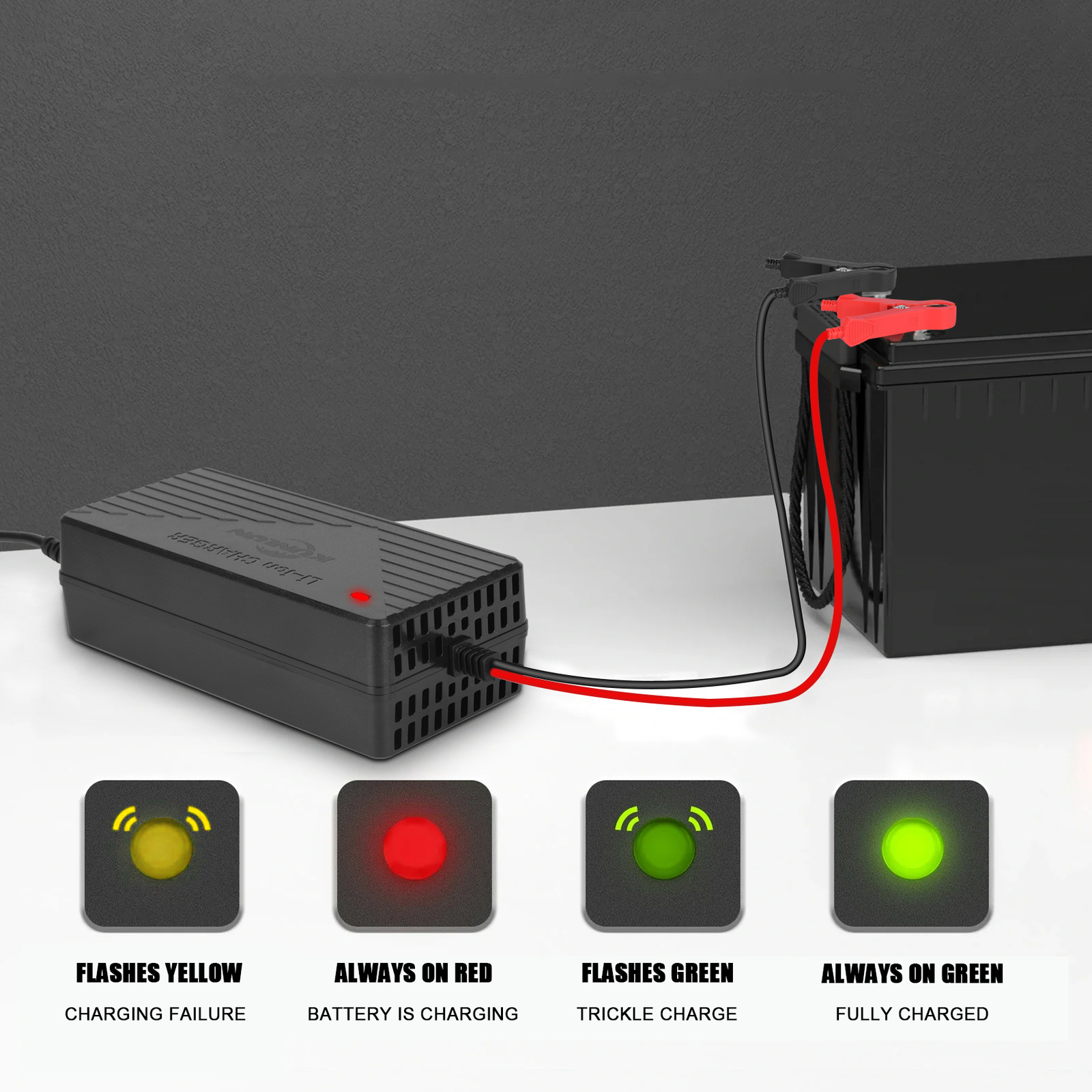 14.6V 20A Fast Charging Charger Smart Protection For 12V LiFePO4 Lithium Battery