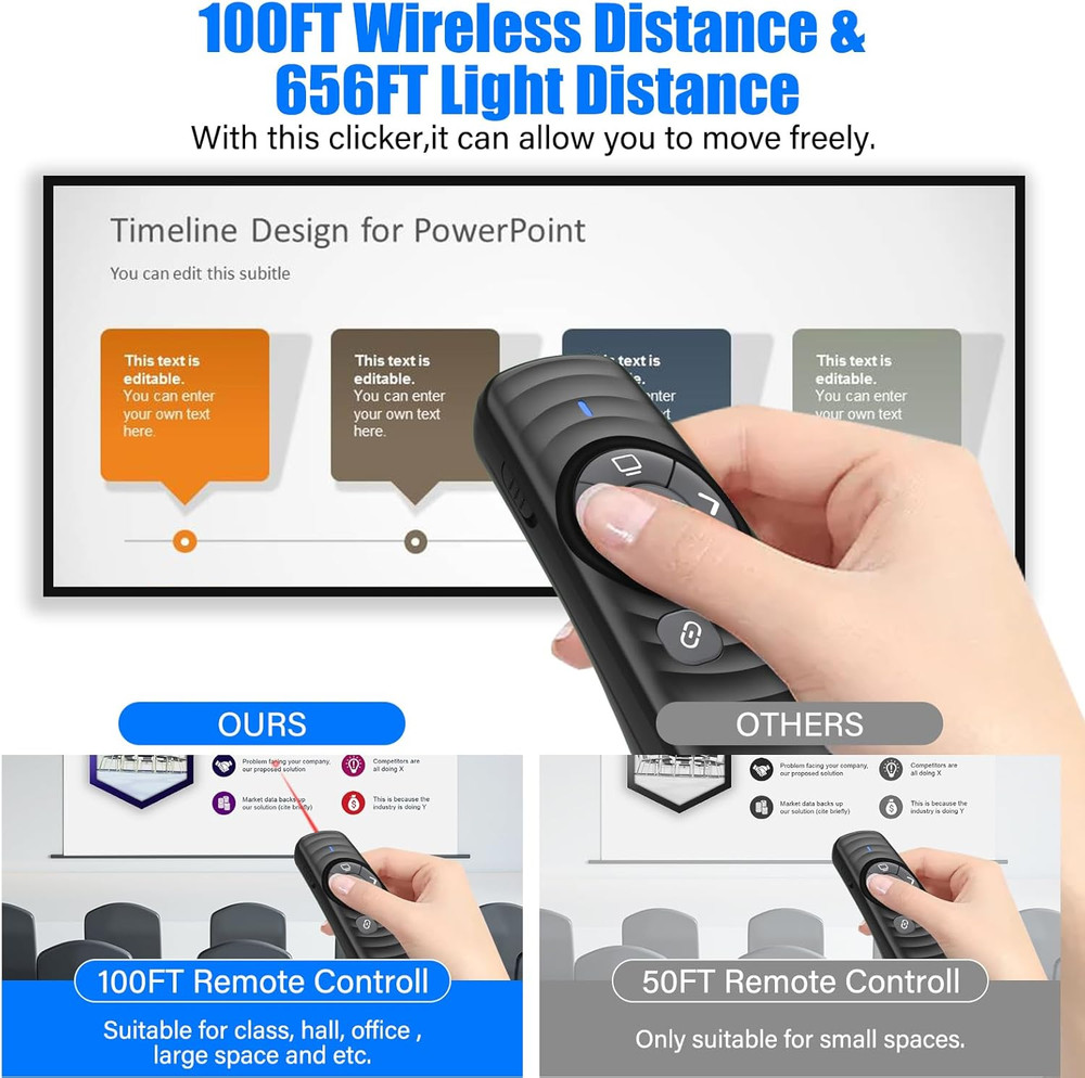 2-In-1 USB TYPE-C Presentation Clicker Wireless Presenter Remote Clicker, Pow...