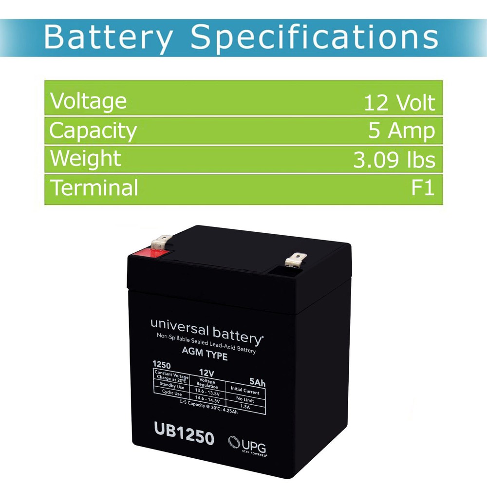12V 5AH Trailer Break Away Kit Battery