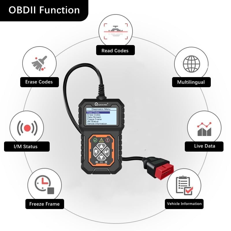 Car Full OBD2/EOBD Scanner Engine System Check Code Reader Diagnostic Scan Tool