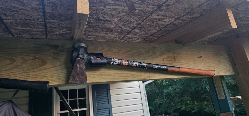 Wood Splitting Maul mount