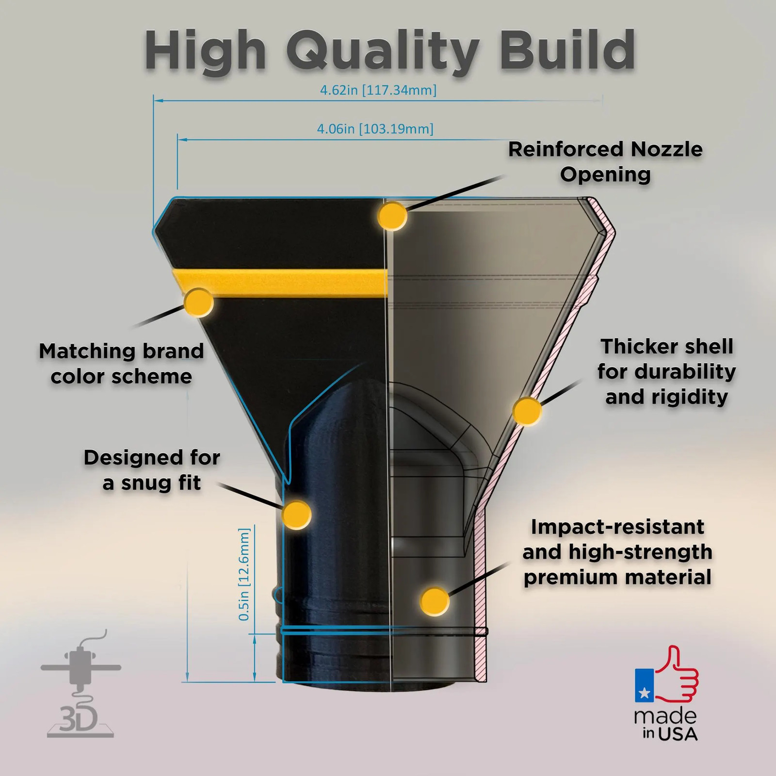 Nozzles for DeWALT 20V MAX Compact Jobsite Blower DCE100, DCE100B