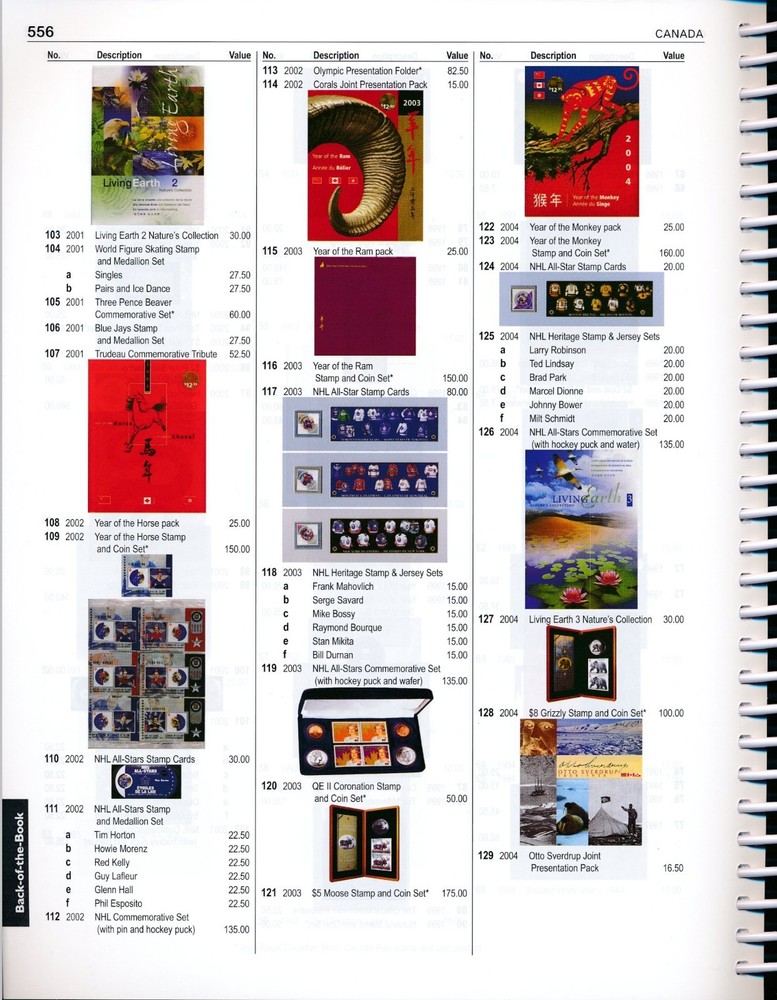 2026 Unitrade Specialized Catalogue Canadian Stamps 2 Vols Reference Guide Book