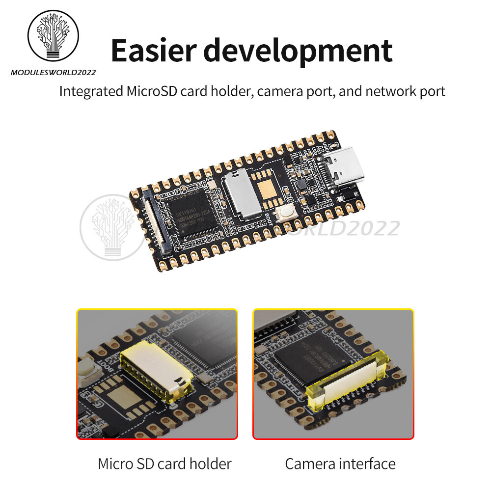 Luckfox Pico RV1103 Linux AI Development Board ARM Cortex-A7 Processor 64MB DDR2