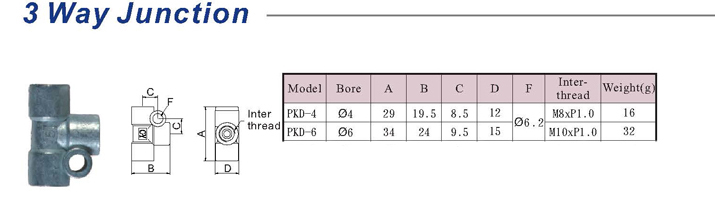 3 Way Junction - PKD-4