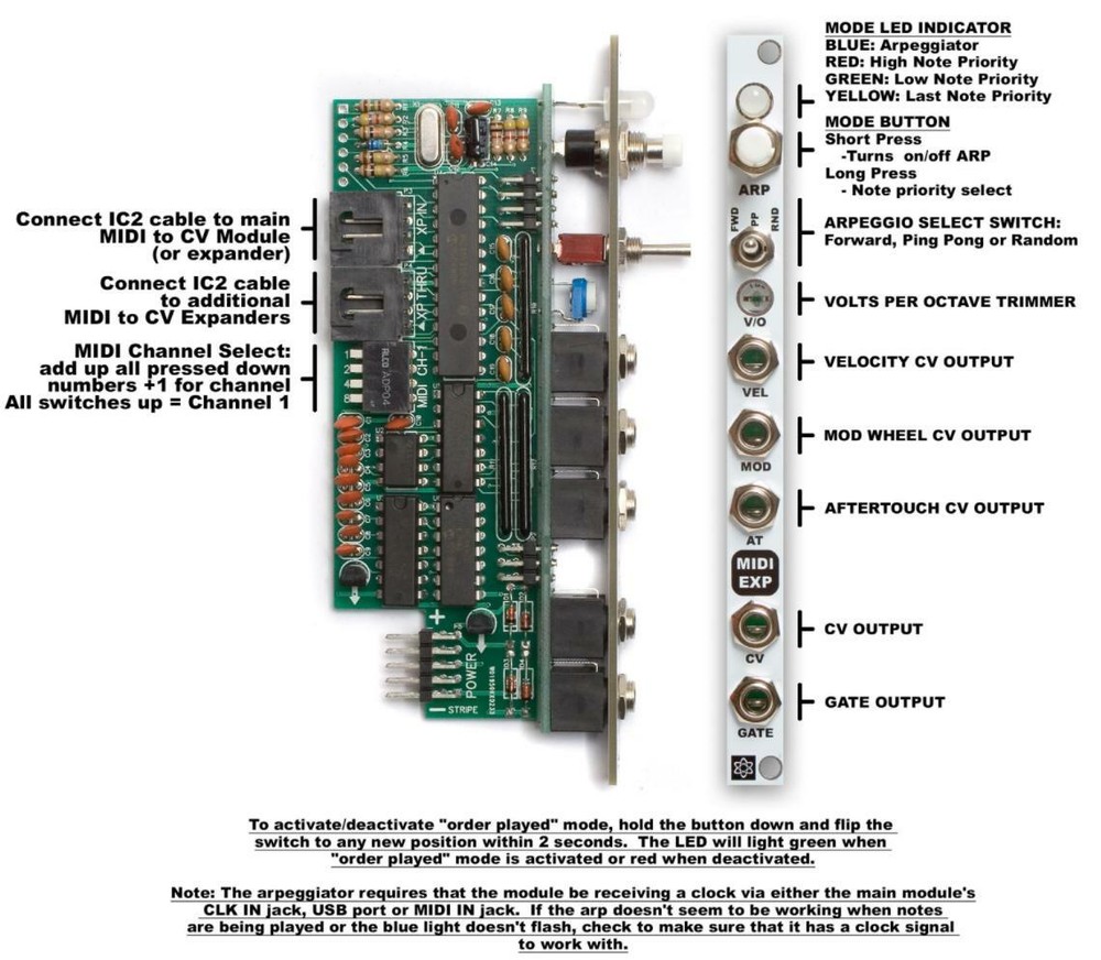 Mattson Synthrotek MIDI - CV w/ Expander eurorack module