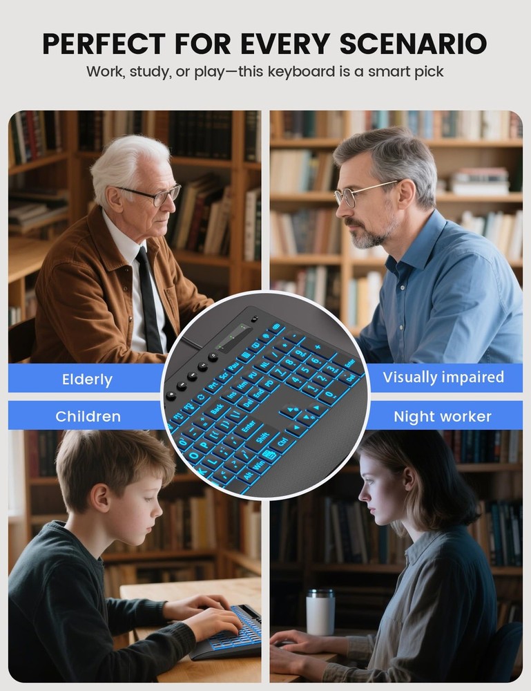 SABLUTE Large Print Backlit Keyboard, USB Wired Computer Keyboard, with Illum