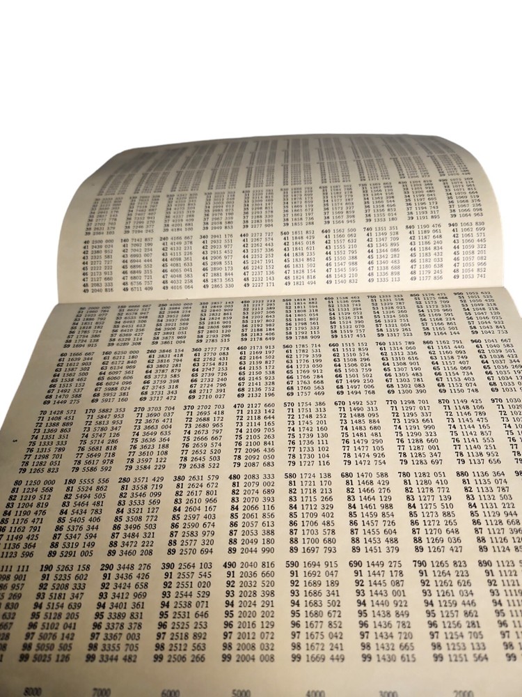 1965 Burroughs Accountant Machines Computing Calculators - Field Engineer 