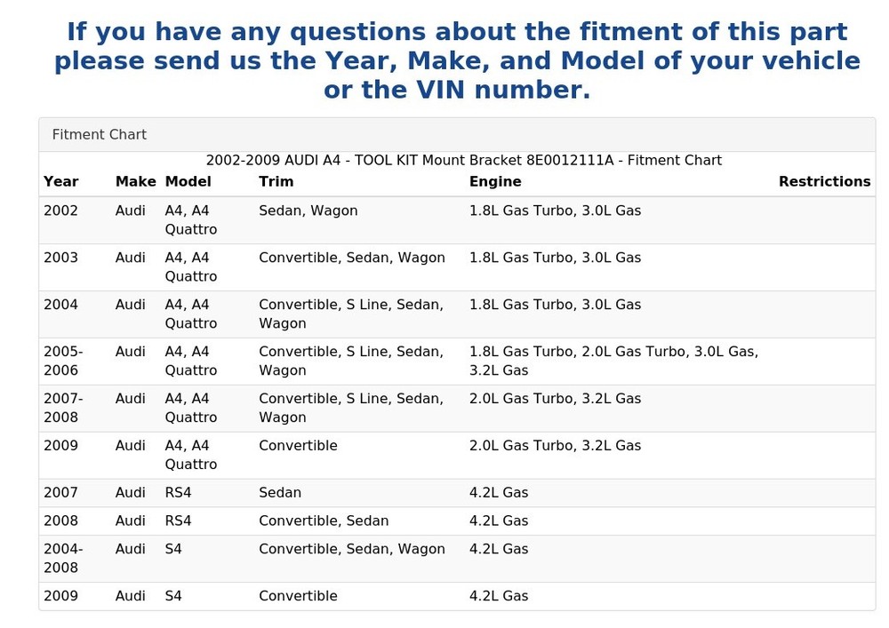 2002-2009 AUDI A4 - TOOL KIT Mount Bracket 8E0012111A