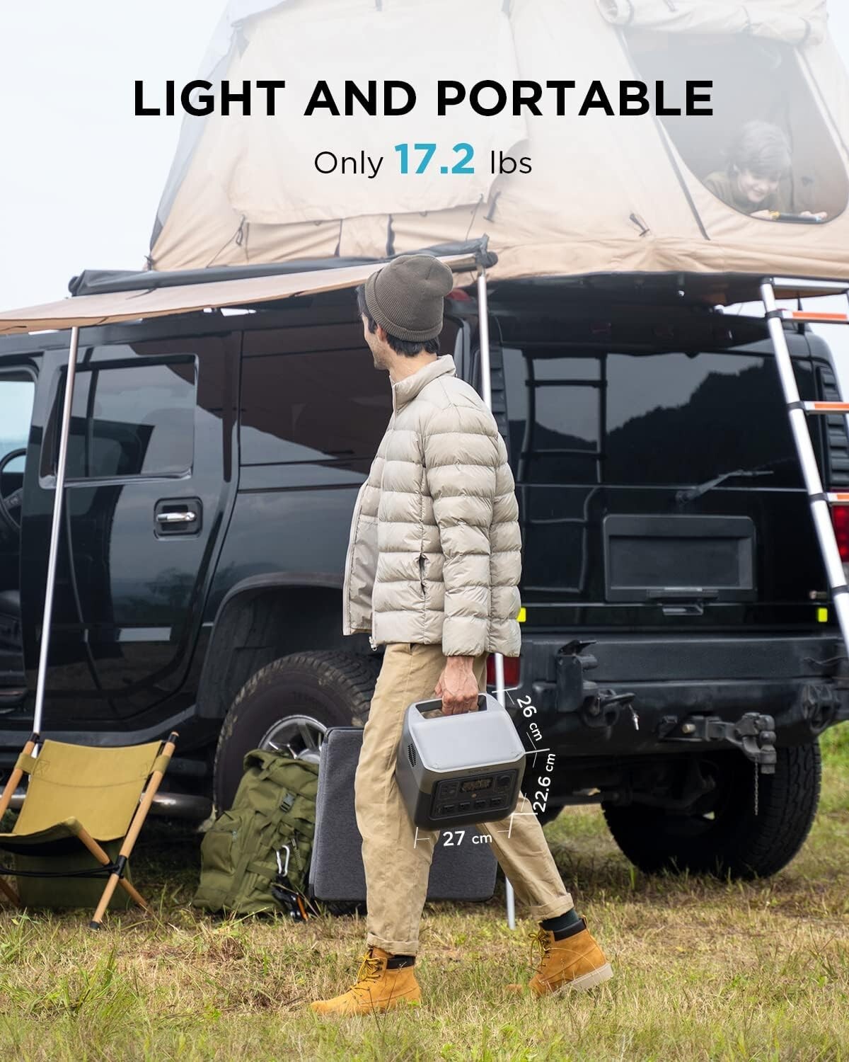 EcoFlow New RIVER 2 Pro Portable Power Station 768Wh LFP Generator for Outdoors