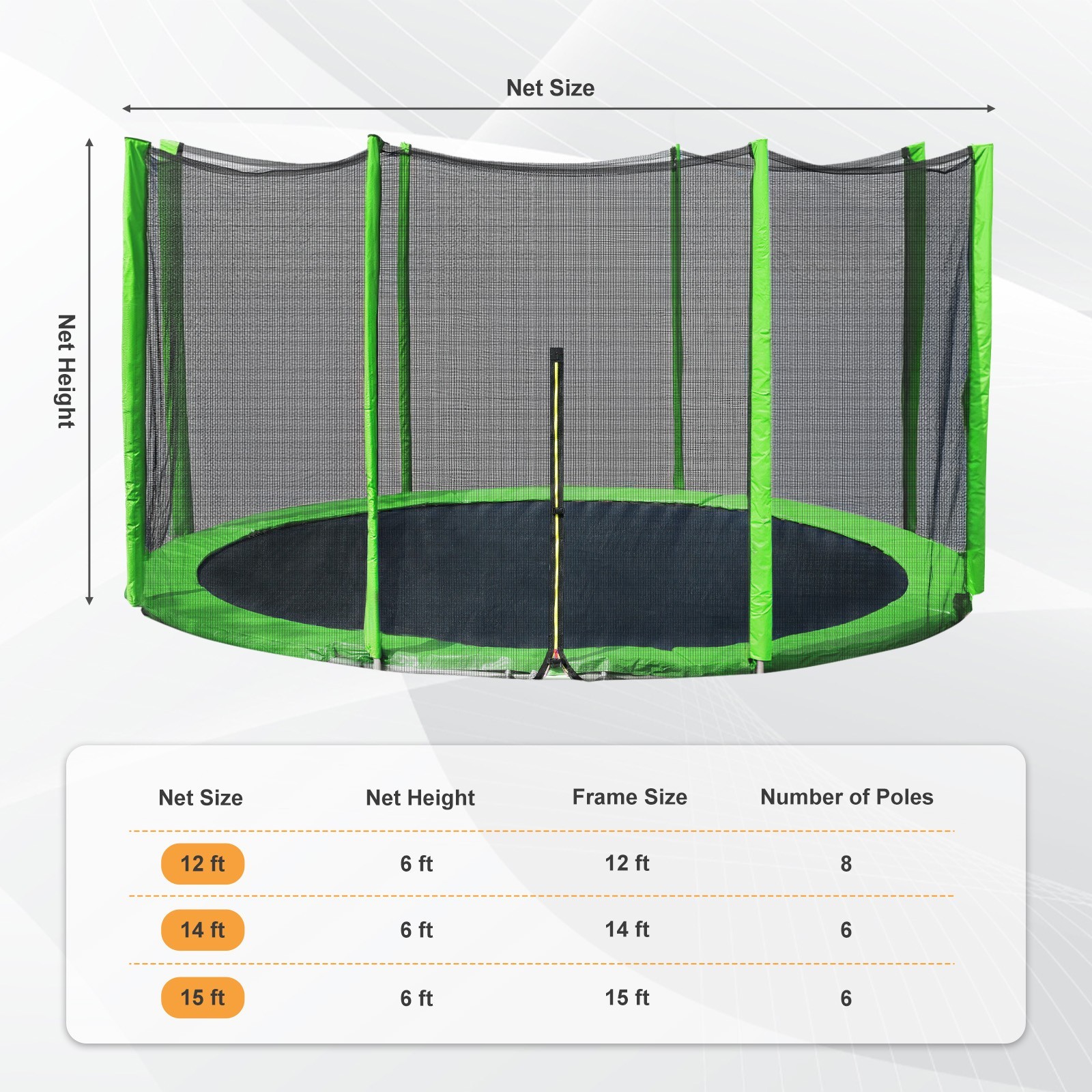 10/12/14/15FT Trampoline Replacement Net Protection Safety Enclosure Net - Green