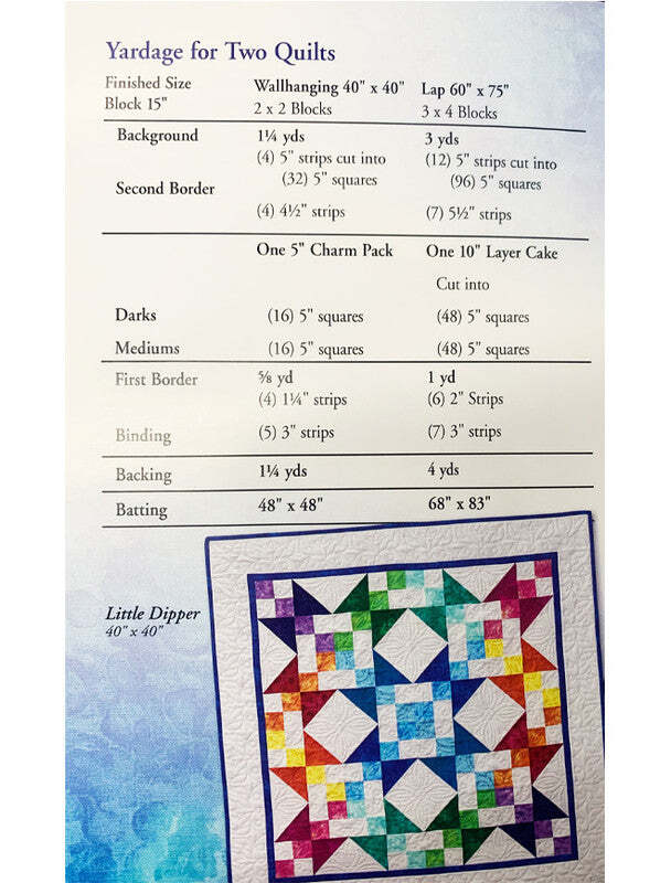Vintage Charm Wallhanging Pattern by Eleanor Burns