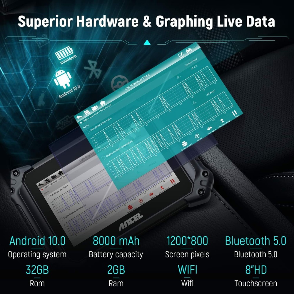 ANCEL V6 OBD2 Scanner Bi-directional Scan Tool All System Diagnostic Active Test
