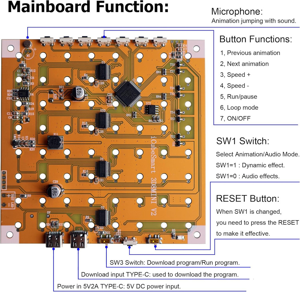 MINI 3D Led Cube DIY Electronics Kit Soldering Project Kit (3D8MINI-MULTI-KIT)