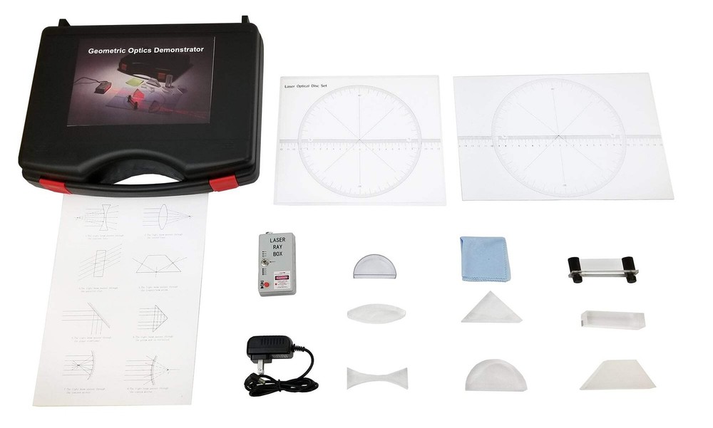 Optics Kit, Deluxe