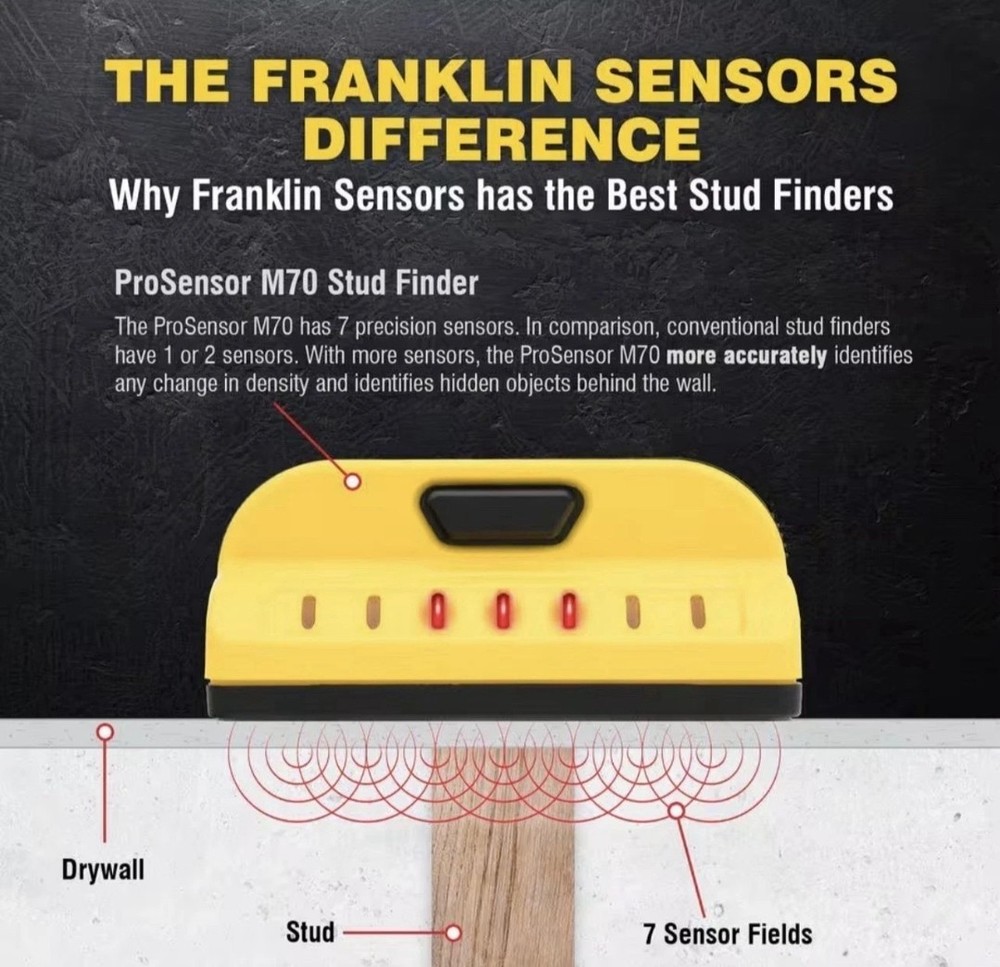 Franklin Sensor ProSensor M70 Full Width Center and Edge Stud Finder- Tested