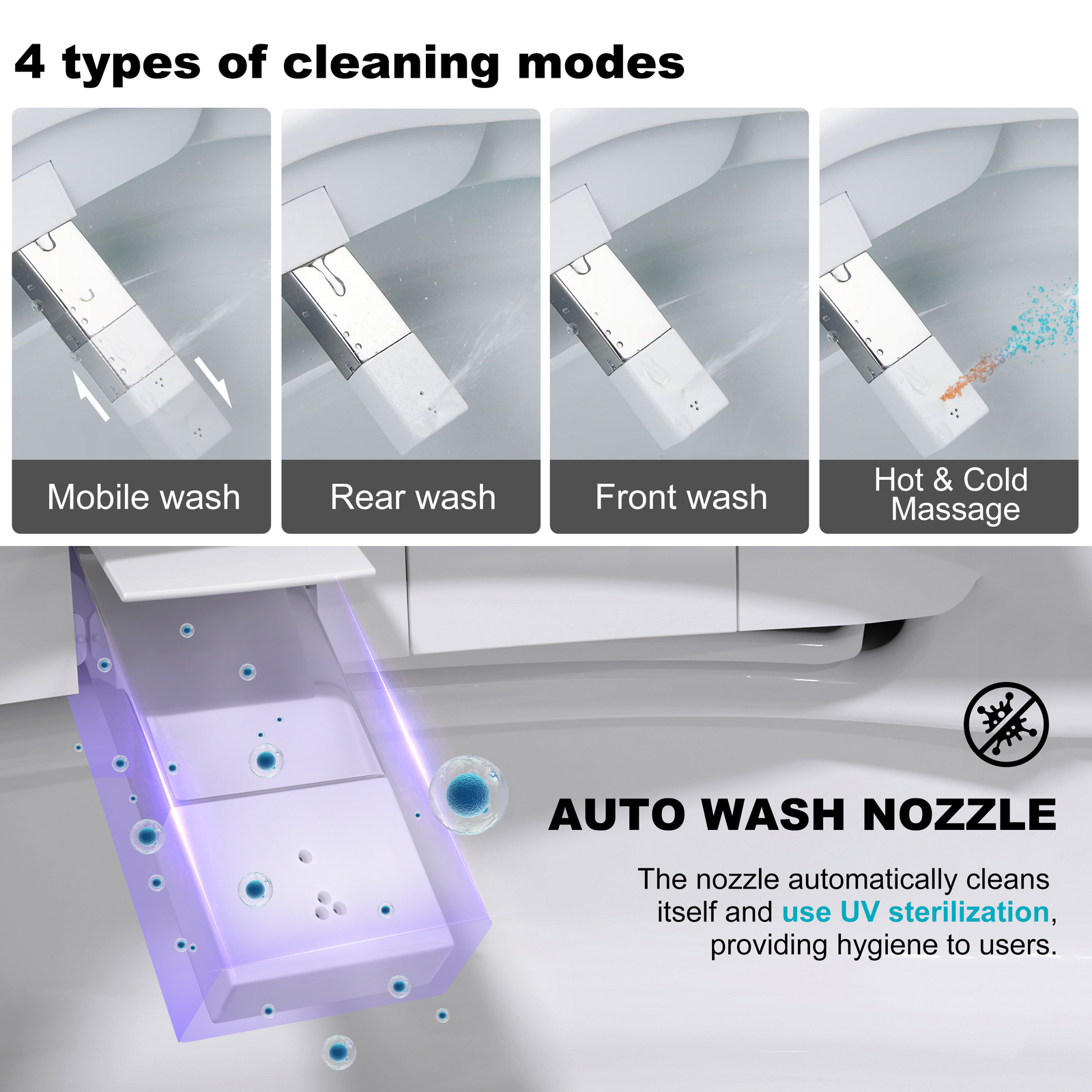 HOROW Modern Bidet Electric Smart Toilet W/ Seat, Radar Sensor, Auto Open Close