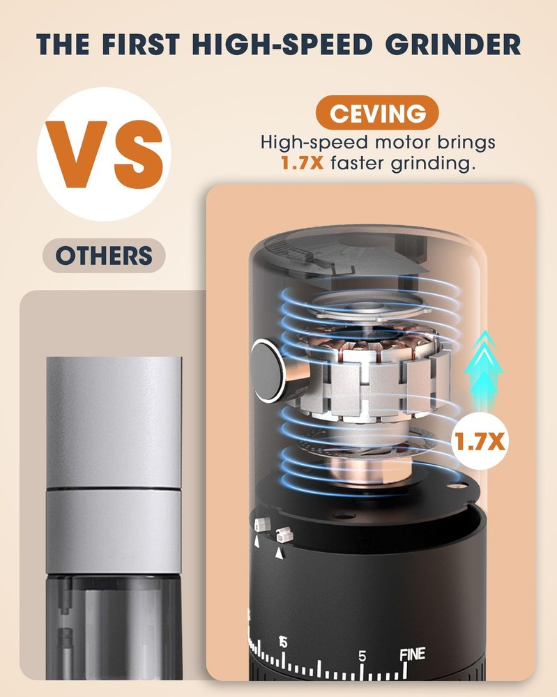 First Grind-While-Charging Rechargeable Coffee Grinder, 1.7X Faster Grinding ...