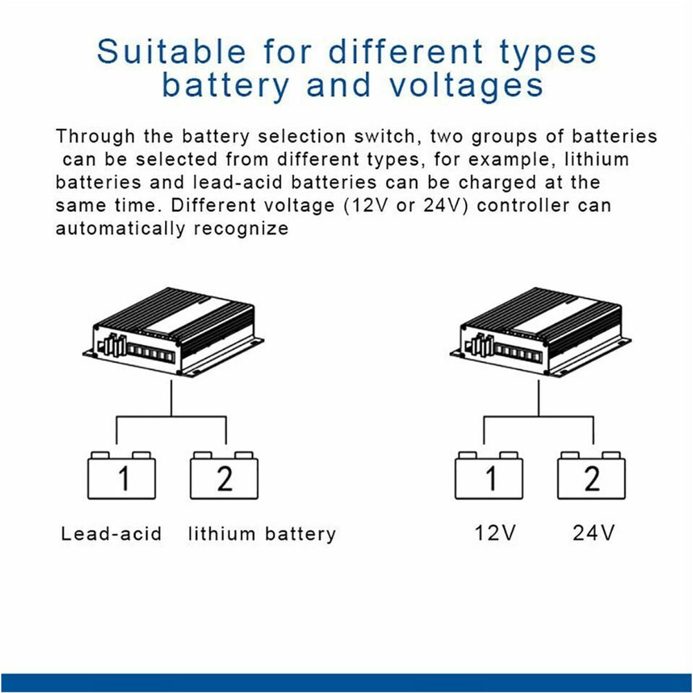 Solar Charge Controller Bluetooth MPPT Lithium Dual Battery Charger Regulator