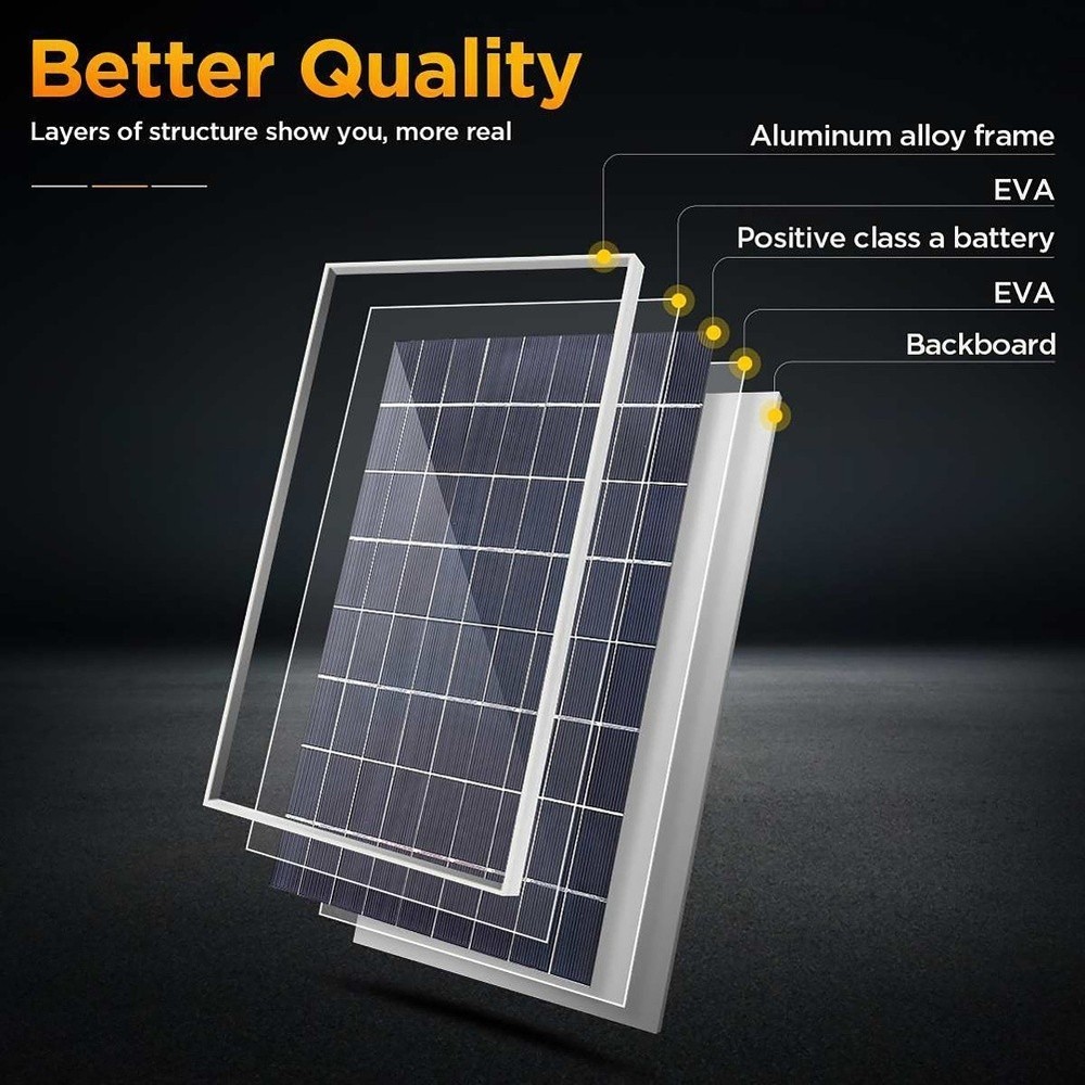 12V 30W Solar Panel Kit Polycrystalline Solar Panels for Efficient Use