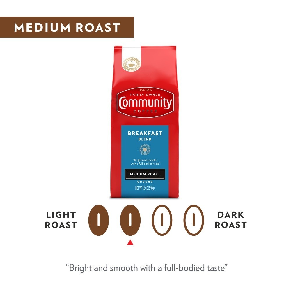(4 Pack) Community Coffee Breakfast Blend Ground 32oz...(wa)