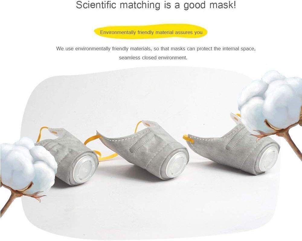 Adjustable Dog Respirator Muzzle, 3 PCS Breathable Dog Protective Muzzle for ...