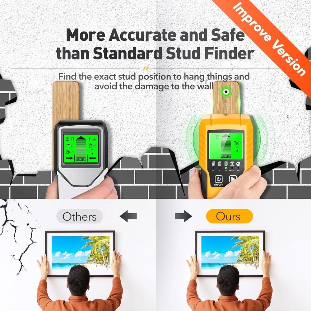 Stud Finder Wall Scanner Detector - 5-in-1 Electronic