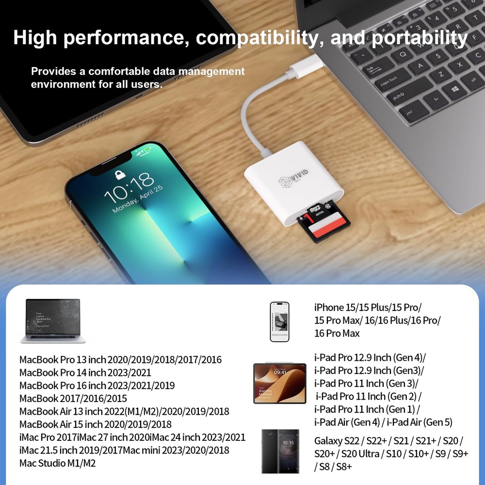 SD Card Reader, Reader for iPhone 17/16/15 Pro White