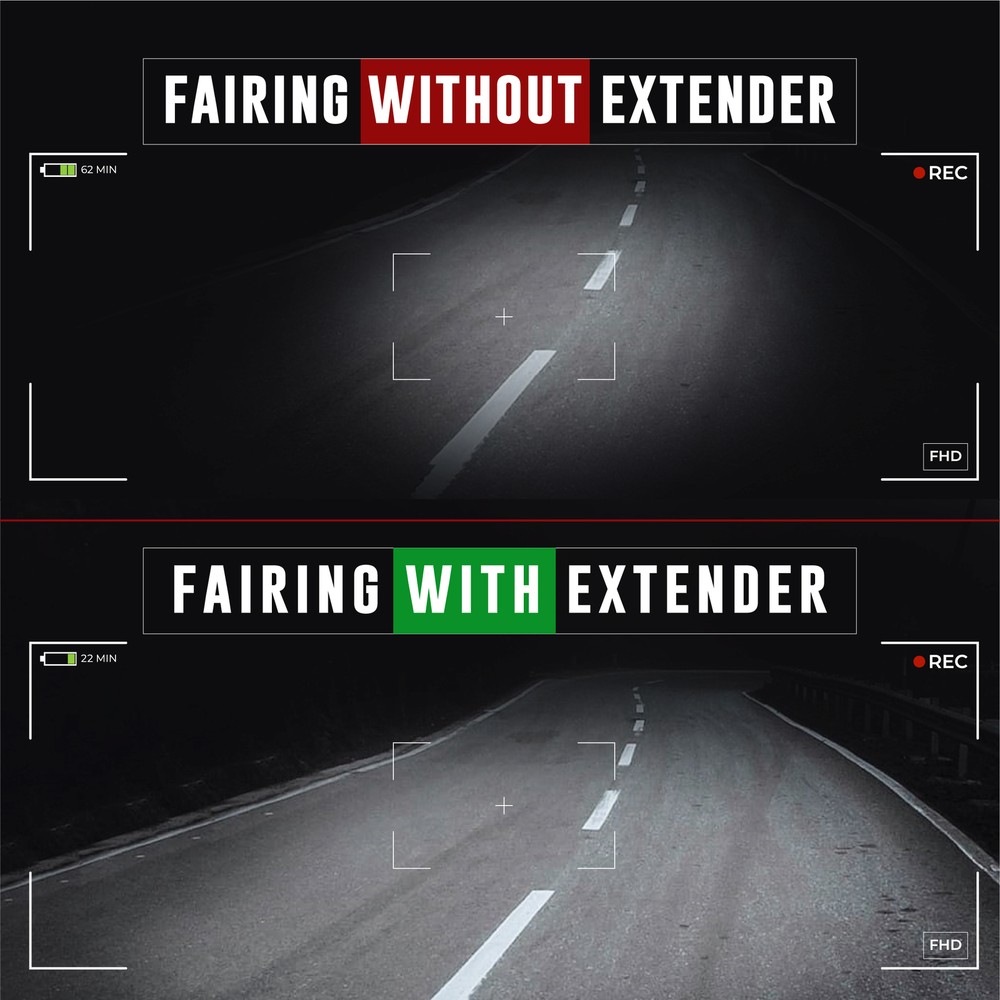 Motorcycle Headlight Extension Mounting Block Bracket with Perfect Alignment