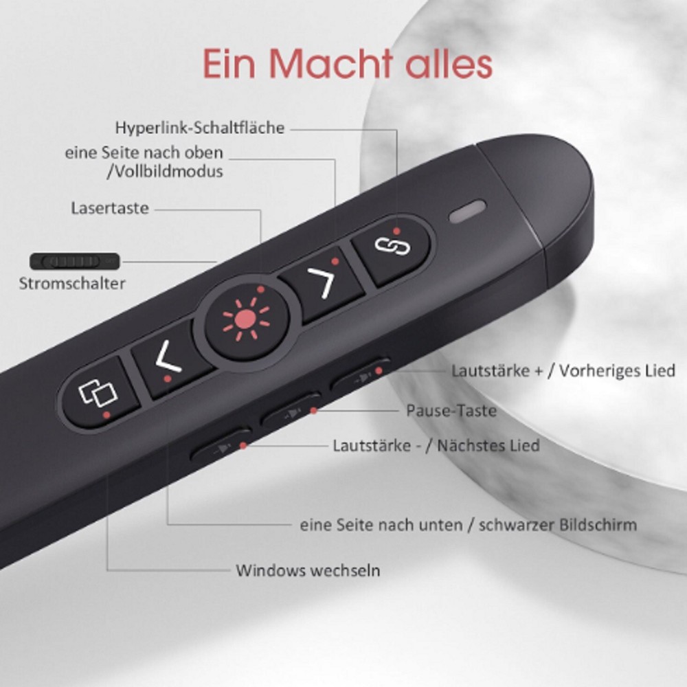 VicTsing Wireless Presenter PC276A Remote Laser Pointer