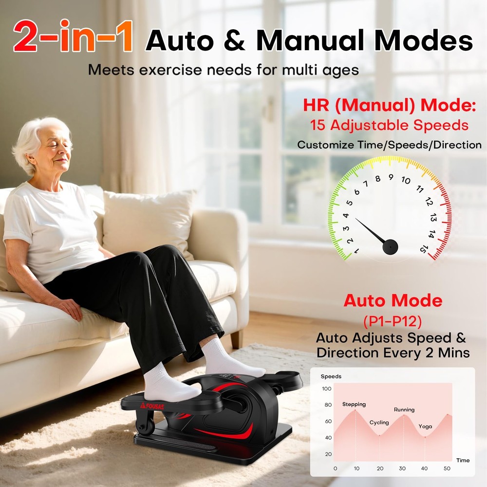 Under Desk Elliptical Machine, Electric Elliptical Leg Exerciser While Sittin...