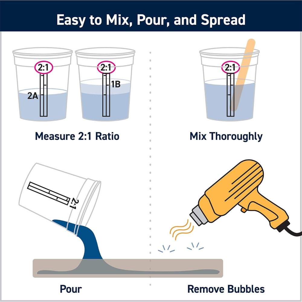 Crystal Clear 2:1 High Performance Epoxy with Mixed Hardener Options, 1.5 Quart