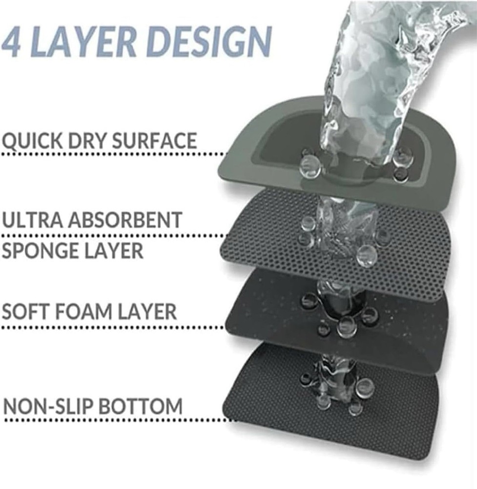 Modernized Magic Bathroom Mat Comfort Standing Rug