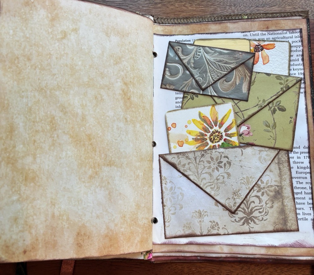 Junk Journal “✨ Flight Through Time “– A Butterfly Junk Journal ✨