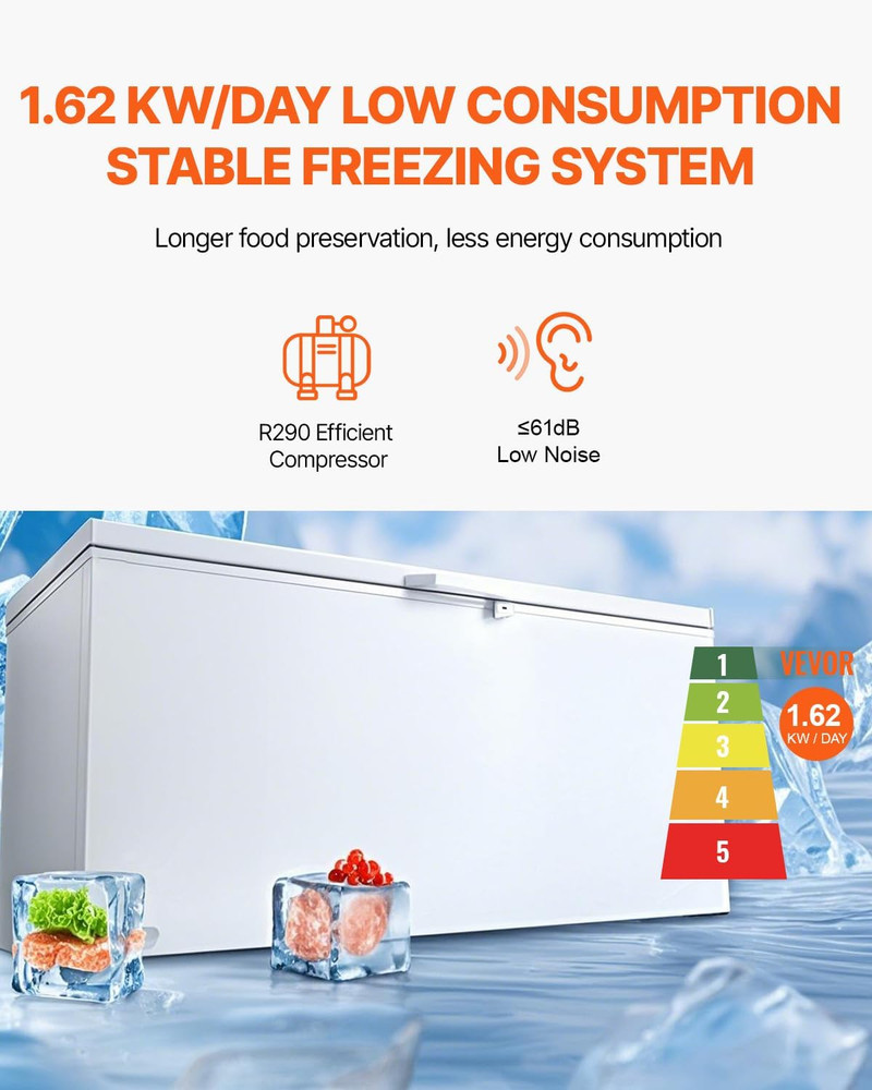 Spacious 17.2 Cu.Ft Chest Freezer with Adjustable Temp & Locking Lid