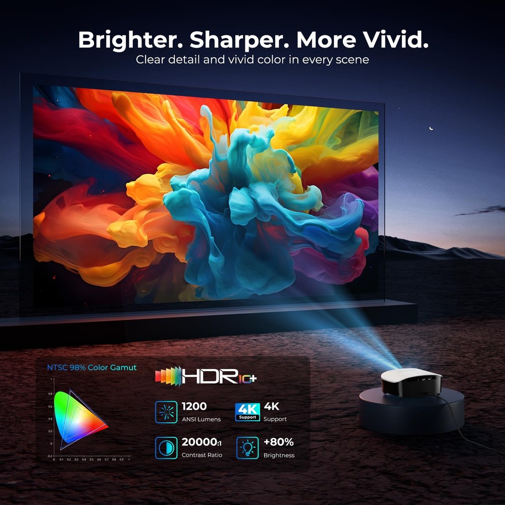 Smart Mini Projector with WiFi and Bluetooth - 1200 ANSI 4K Support, Compatib...