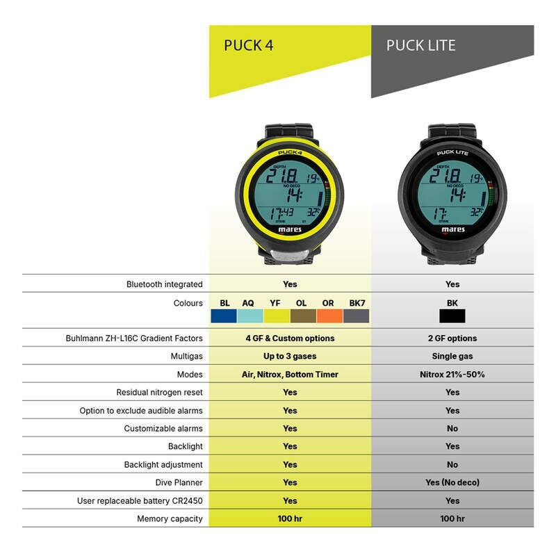 Mares Puck Lite Wrist Dive Computer - Black - Nitrox/Gradient Factors 414172