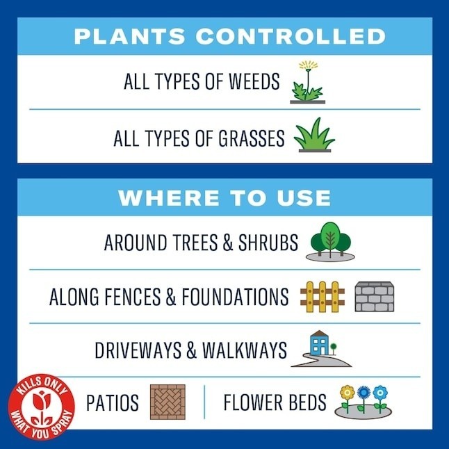 WEED AND GRASS KILLER - BIOADVANCED - 1 GALLON - TRIGGER SPRAY - KILLS THE ROOT
