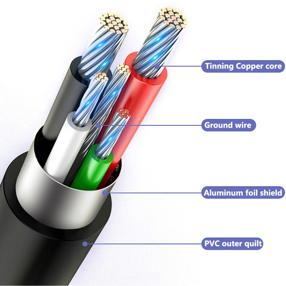 2Pcs Charging Cable For Sony PS4 Wireless Controller USB FAST Charger Cord