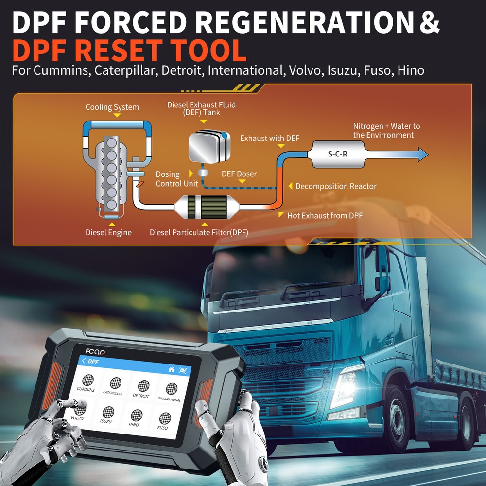 Heavy Duty Truck OBD2 Scanner Full System DPF Regen Code Reader Diesel Scan Tool