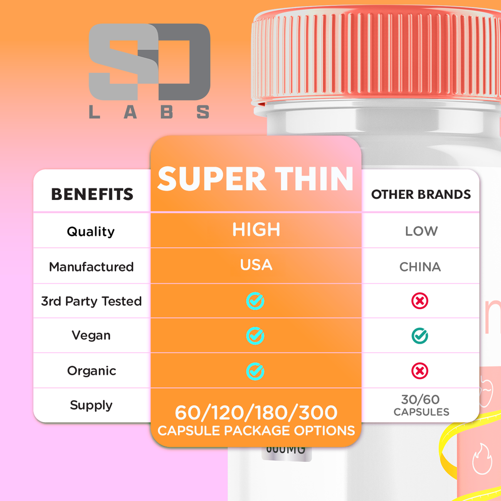 SuperThin - Advanced Weight Support Supplement Natural Formula (2 Pack)