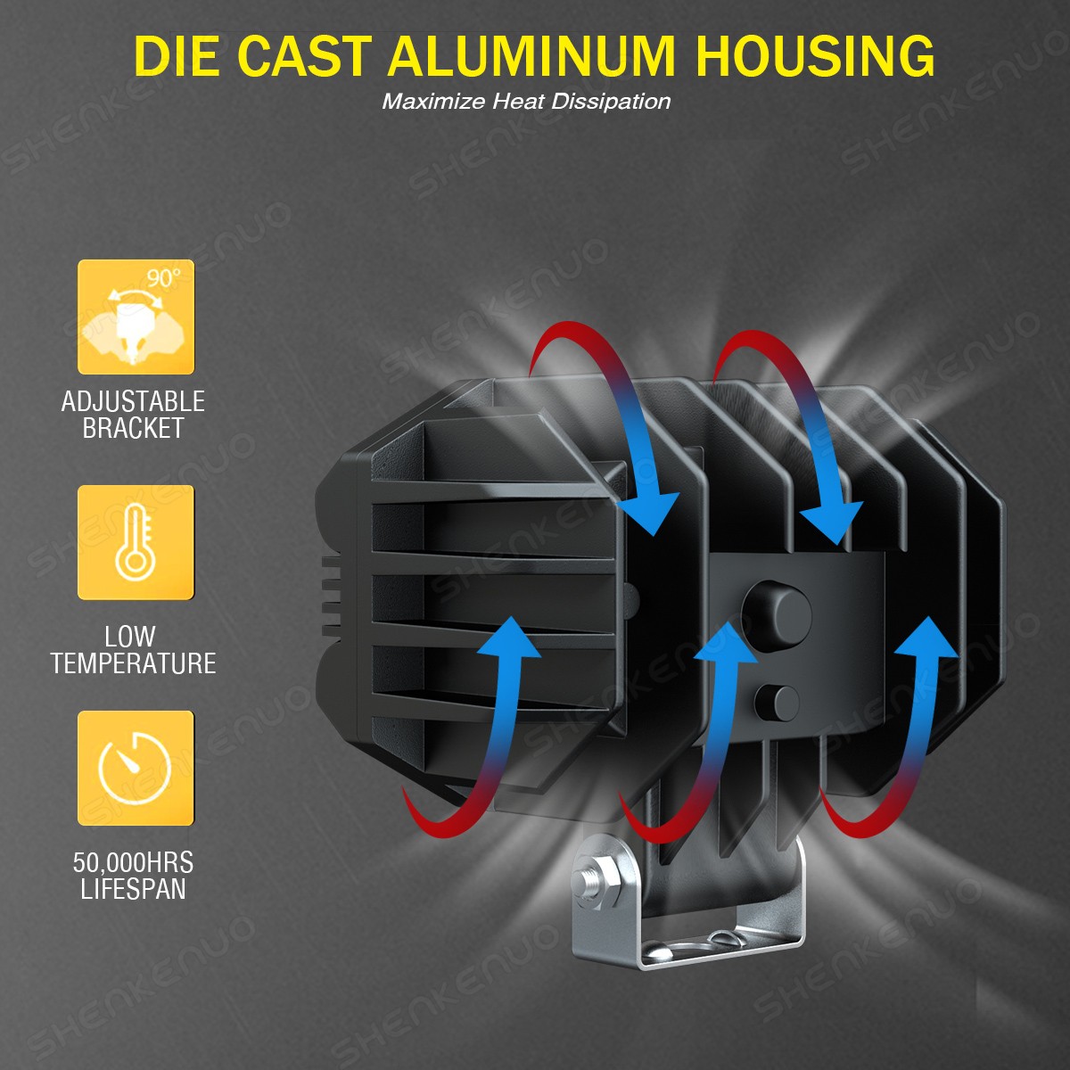 White 4" LED Work Light Bar Spot Pods Fog Lamp Offroad Driving Truck SUV 4WD