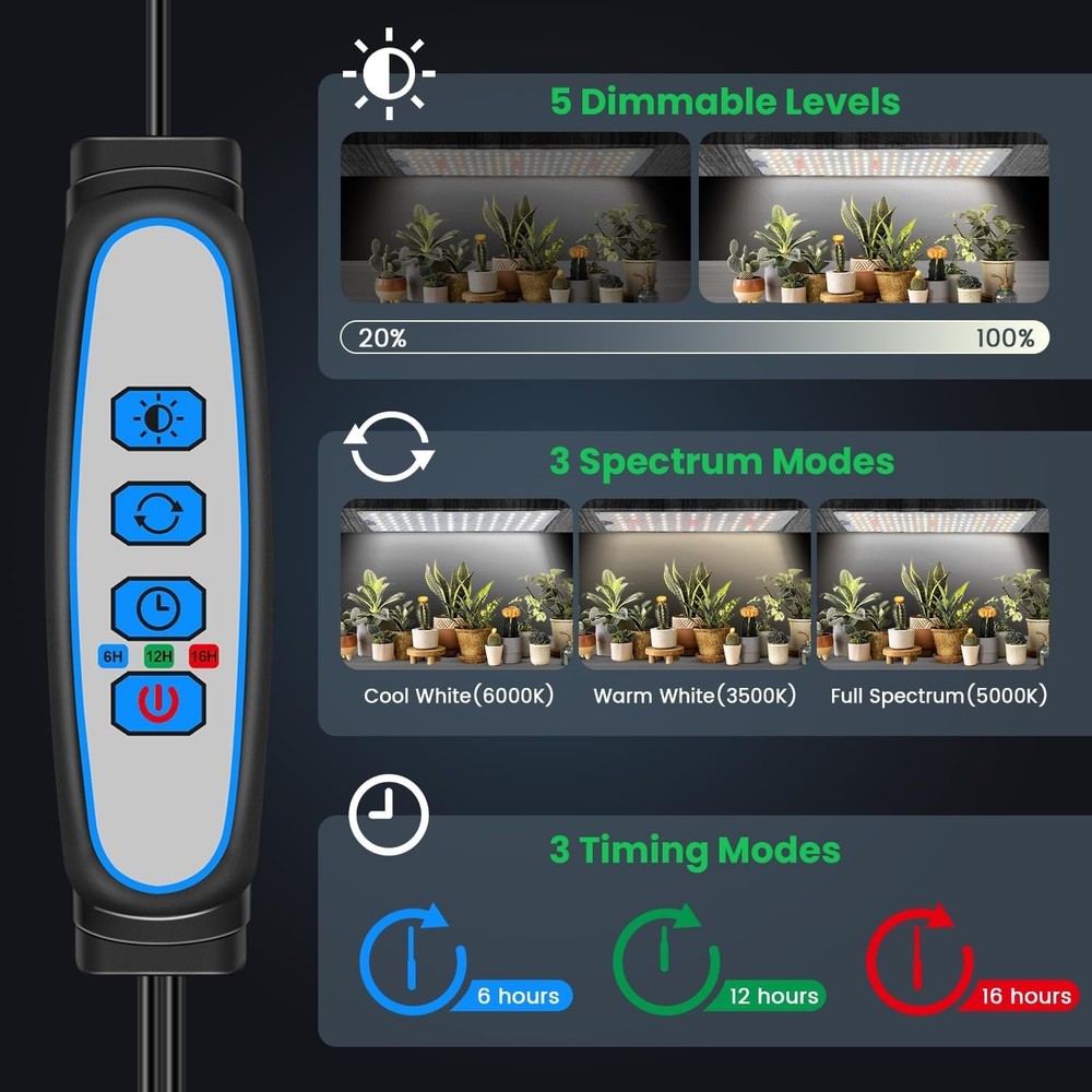 Smart Controller 4-Panel Grow Light with 3 Color Modes for Seedling Success