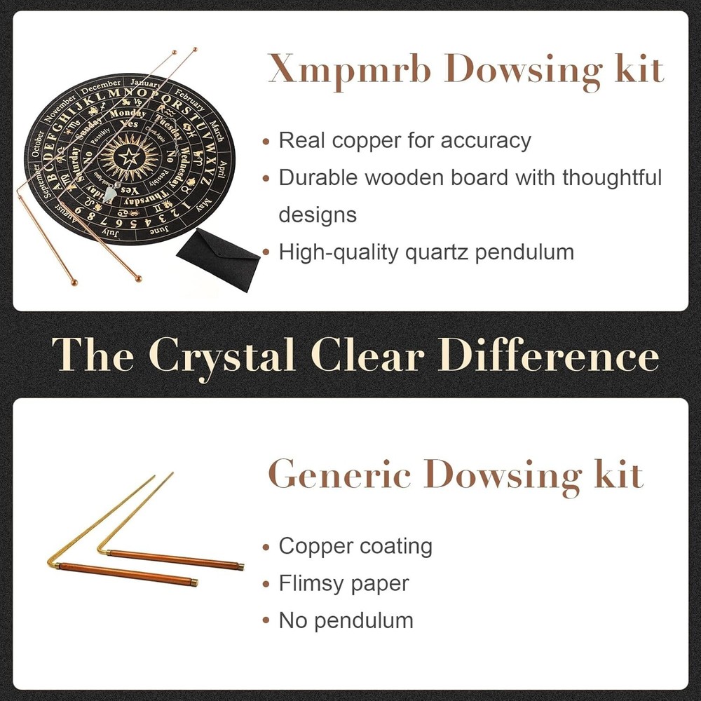 99.99% Copper Dowsing Rods - 2PCS Divining Rods+Dowsing Pendulum + Divination
