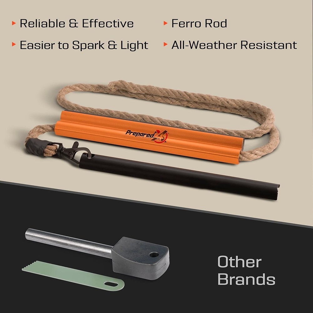 All-in-One Survival Fire Kit