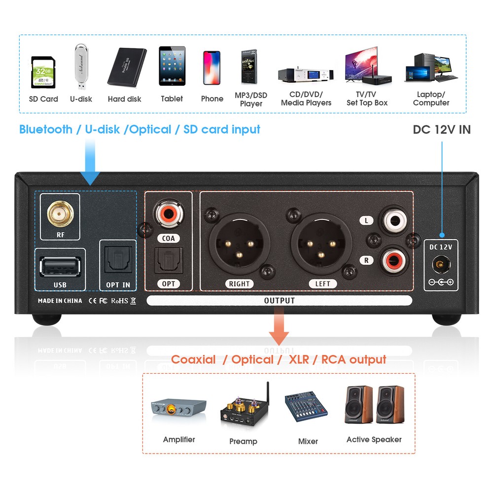 Douk Audio C100 PRO Hi-res ESS9038 Preamp Bluetooth Streamer Player DSD512