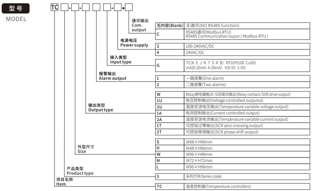 AC100-240V Digital Temperature Controller 0~1370℃ Thermostat Relay output 10A