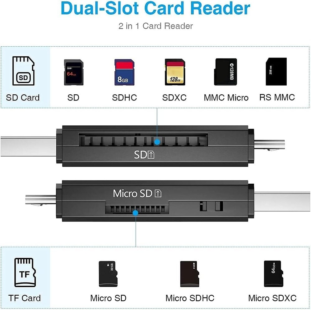 Lector De Tarjetas SD SDHC SDXC MicroSD MicroSDXC Adaptador Para USB Type C