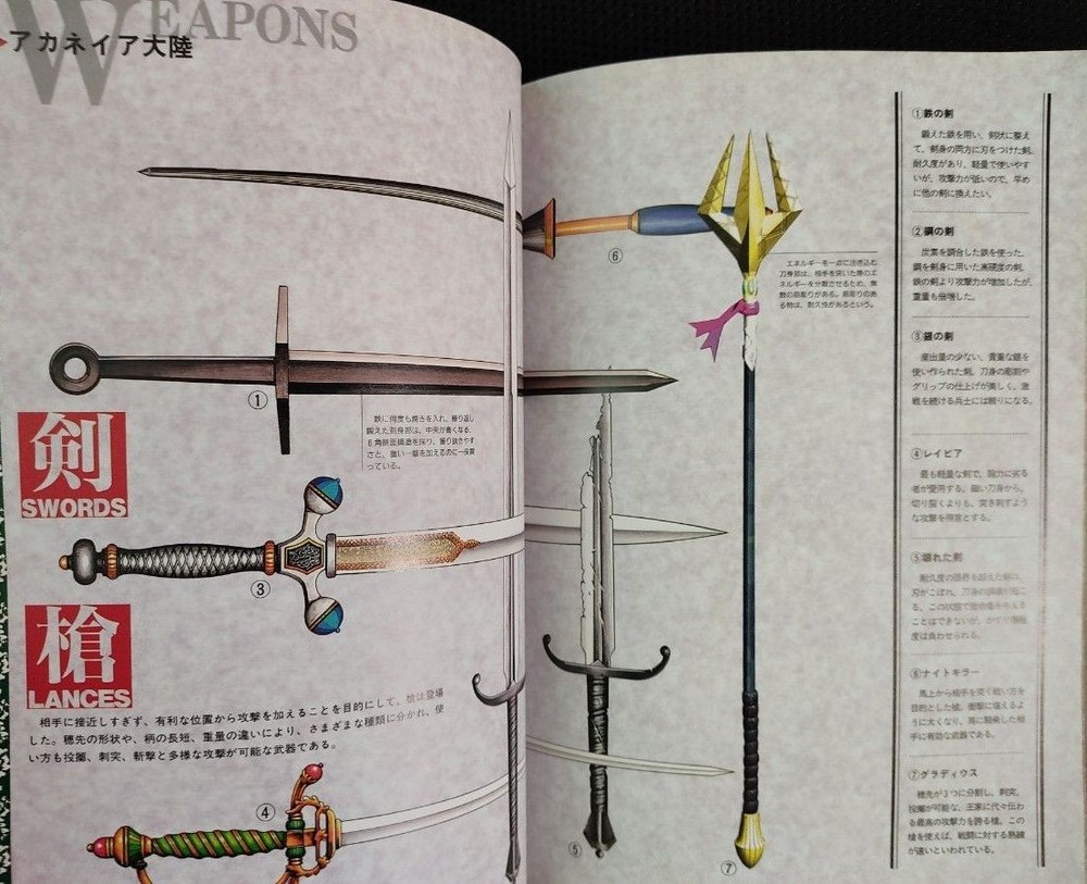 Setting Materials Fire Emblem The Complete FC SFC FE FIRE EMBLEM Nintendo